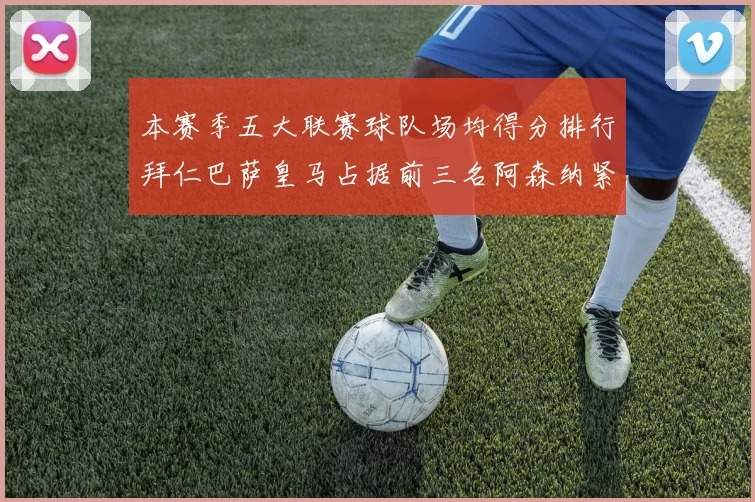 本赛季五大联赛球队场均得分排行拜仁巴萨皇马占据前三名阿森纳紧随其后位列第五